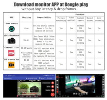 Load image into Gallery viewer, Android Phone Tablet as Camera Monitor Camcorder HDMI Adapter
