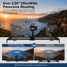 Load image into Gallery viewer, KONOVA G2 Wireless 3-Axis Motion Motorized Slider for Pan Tilt Tracking Timelapse Video shots
