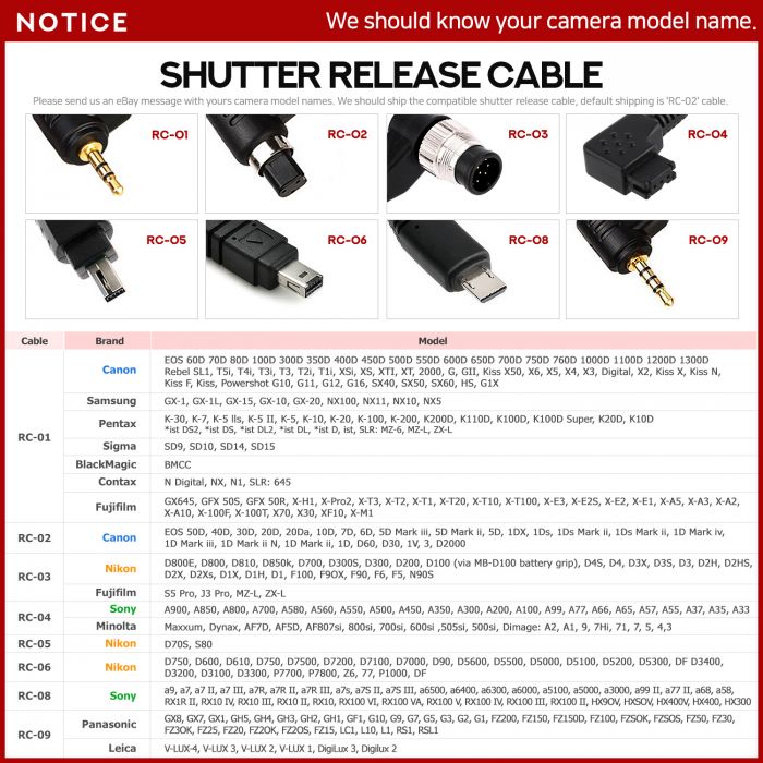 Konova Shutter Release Cable – konovaphoto